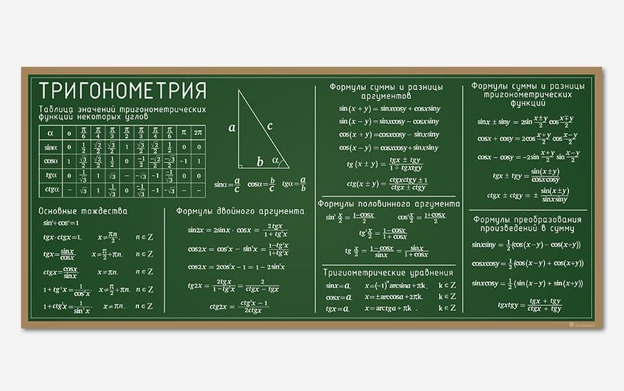 Тригонометрия: от основ до практического применения - 1